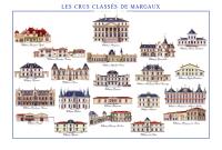 Margaux , Crus Classés (Poster)